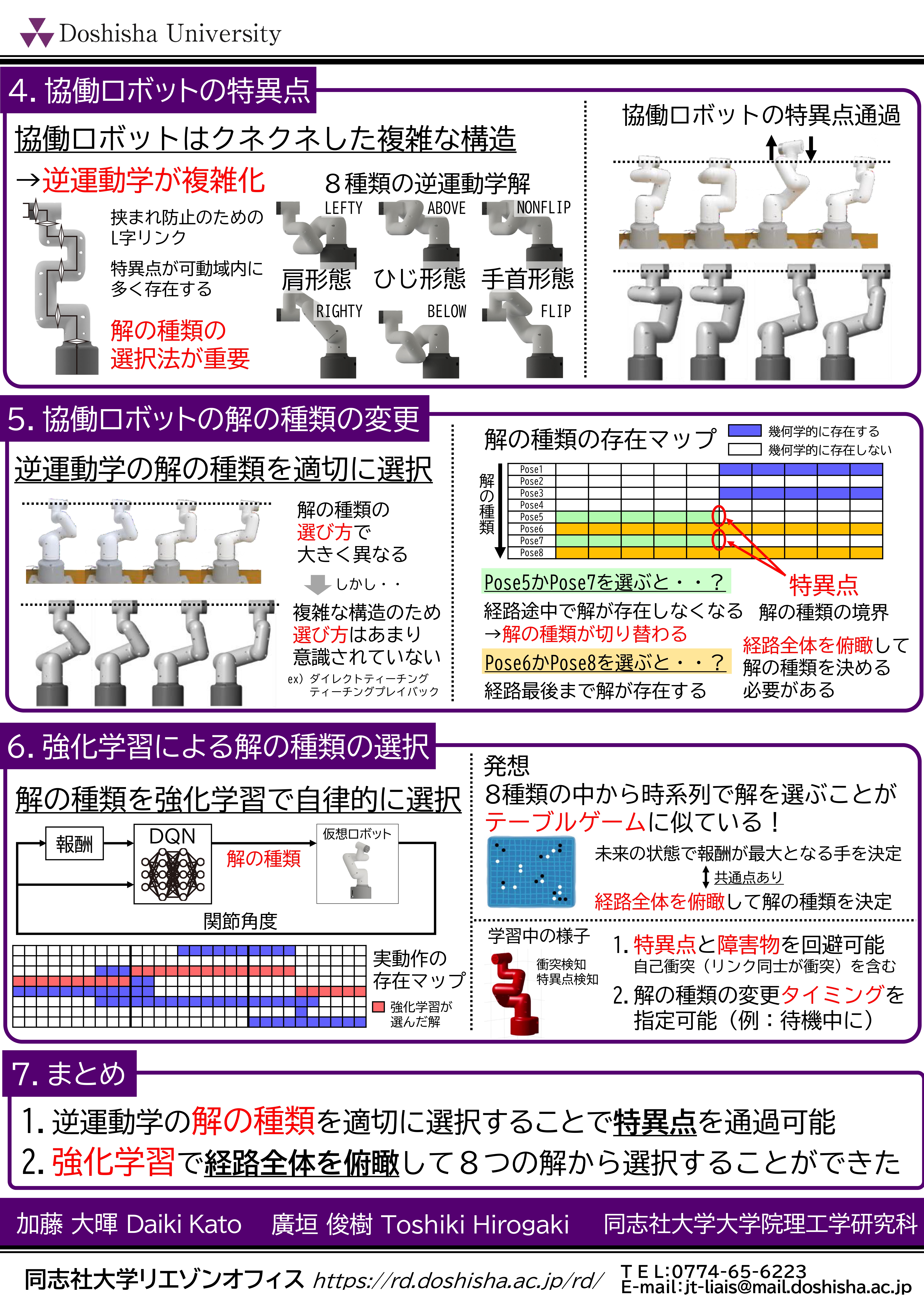 イノベーション・ジャパン2024_ポスター_同志社大学_廣垣俊樹02