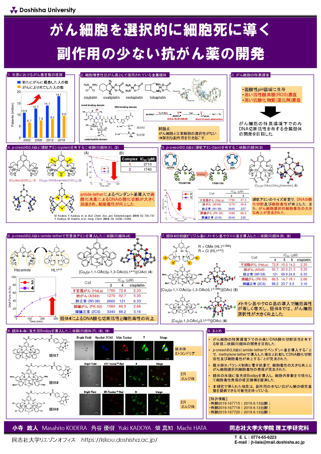 小寺 政人(理工学部機能分子・生命化学科) | 同志社大学 研究者 小寺 政人(理工学部機能分子・生命化学科) | 同志社大学 研究者