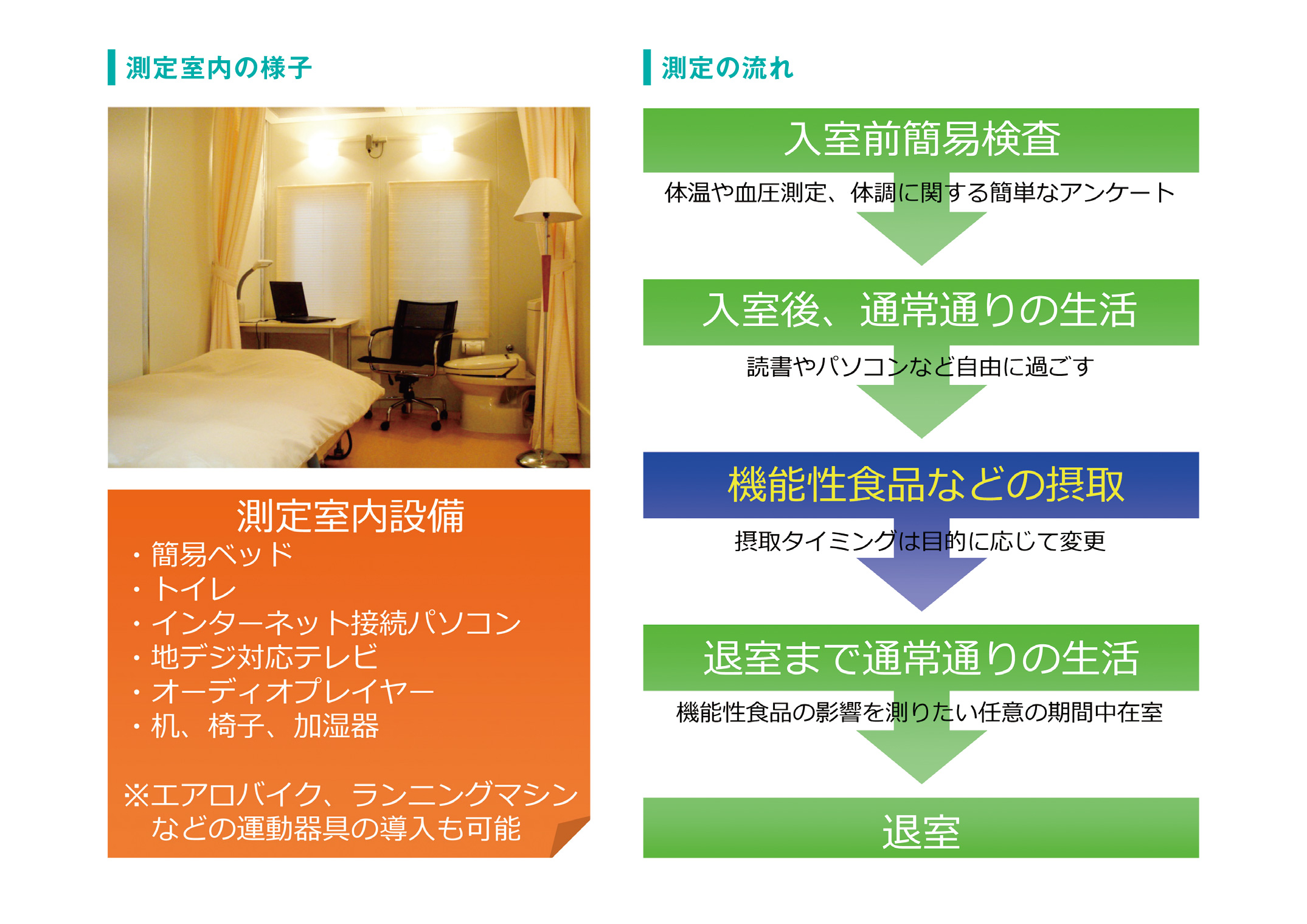 海老根 直之 スポーツ健康科学部スポーツ健康科学科 同志社大学 研究者データベース