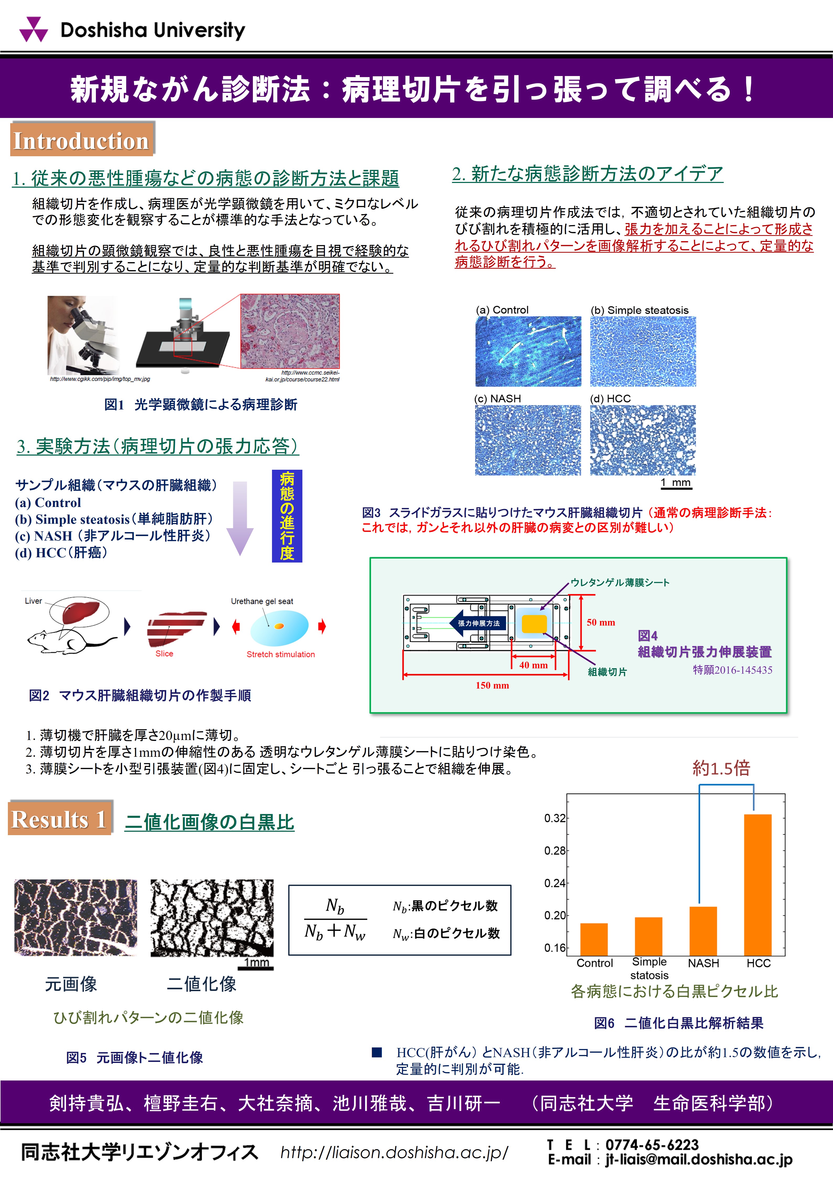 剣持 貴弘 生命医科学部医工学科 同志社大学 研究者データベース